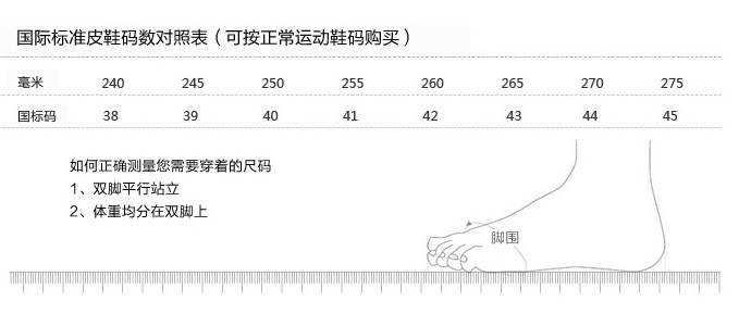 测量脚长的方法